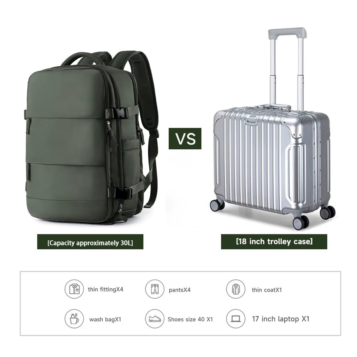 Anti - Theft Mochilas Waterproof Unisex Carry on Travel Backpack Large Capacity Overnight Travel Backpack - MCROONS.COM