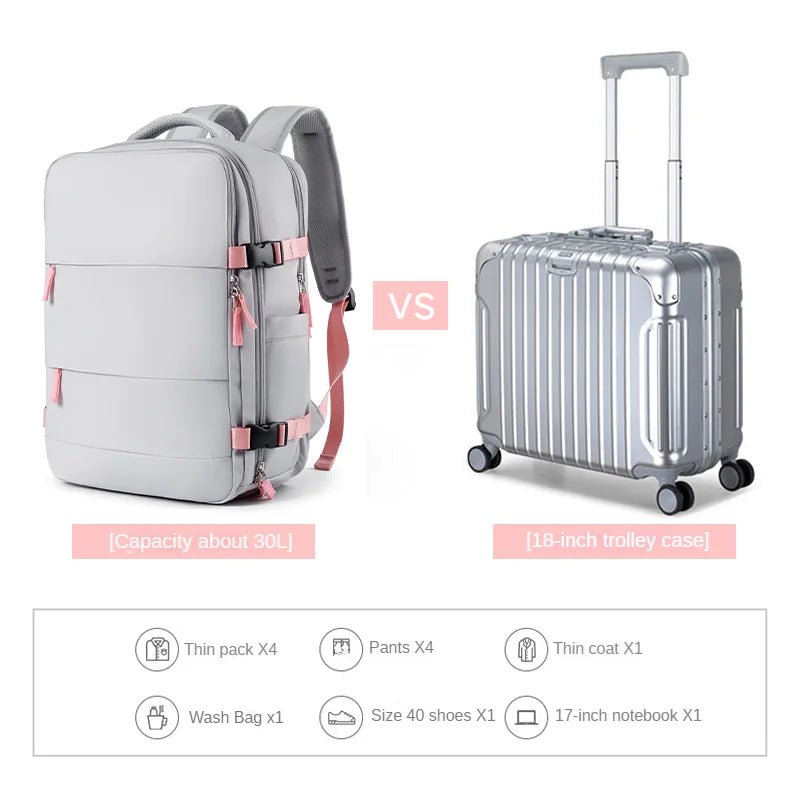 Large - Capacity Outdoor Leisure Travel Zipper Backpack Purple Women Backpack Foldable Multifunction Travel Backpack - MCROONS.COM