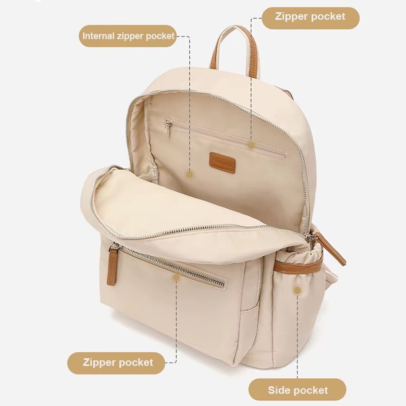 Simradia Fashionable 14 Inch Ladies' Laptop Backpack Waterproof PVC Leather with Zipper Closure Polyester Lining for Outdoor - MCROONS.COM